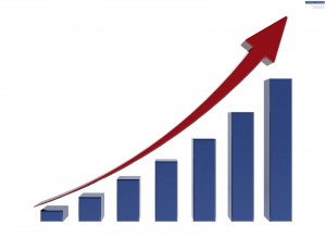 blue-growth-chart Zašto će FED intervenirati i manipulirati tržištem kapitala ako dionice previše padnu ?!