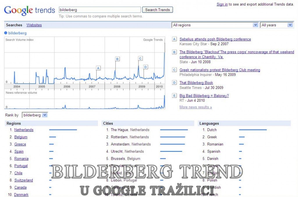 bilderberg-google-trends-novi-svjetski-poredak