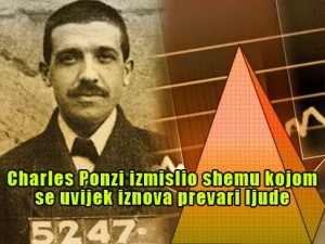 Ponzi shema, Piramida i Mrežni marketing – Financijske prijevare legalne samo za banke i investicijske kuće