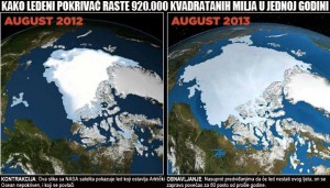 GLOBALNO ZAGRIJAVANJE JE PROFITABILNA PRIJEVARA ELITE: Dolazi Malo Ledeno Doba