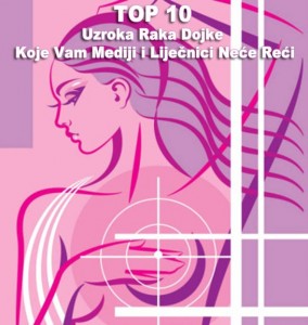 OSNOVE ZDRAVLJA: TOP 10 Uzroka Raka Koje Vam Mediji i Liječnici Neće Reći