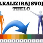 alkalno-kiselo-organizam-NSP ODKISELITE TIJELO ILI UMRITE! Alkalizacija je Život.