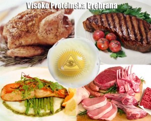 Visoko Proteinska Prehrana u Srednjoj Dobi Loša je za Zdravlje Kao i Pušenje