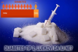 LIJEKOVI NOSE VIŠE ZLA NEGO DOBRA: Istraživači potvrdili da je Dijabetes tipa 2 najbolje ne liječiti u mnogim slučajevima