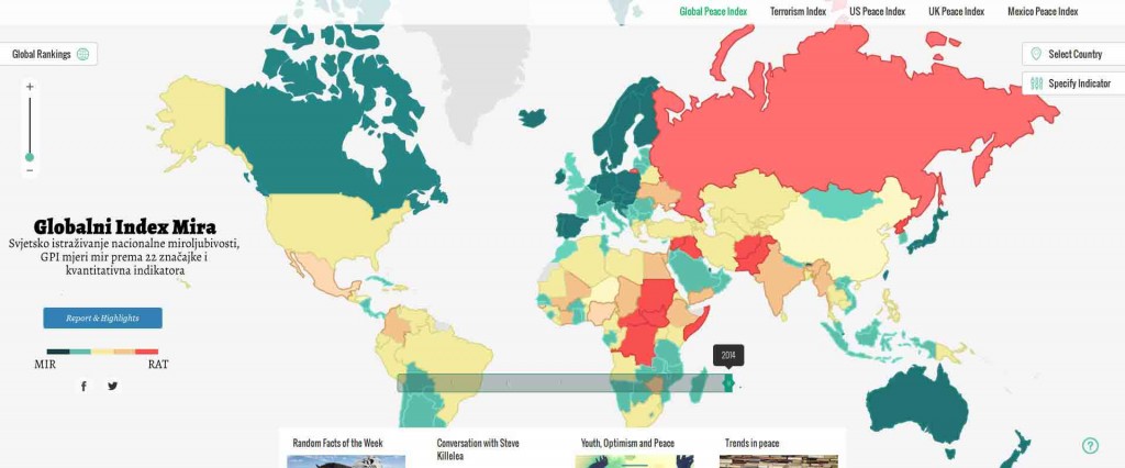 globalni-index-mira-MAPA