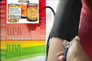 TEK SADA OTKRIVENO: Evo koja kemikalija u hrani izaziva visok krvni tlak