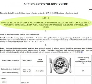 OTKRIVENO! HRVATSKA ŠTITI UVOZNIKE I TROVAČE NACIJE! Ljudi, jedete otrovanu hranu pod pokroviteljstvom države!