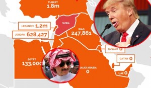 TRUMP UZVRAĆA POMPOZNOM SAUDIJSKOM PRINCU: “DA LI JE VAŠA ZEMLJA PRIHVATILA BAR JEDNOG SIRIJSKOG IZBJEGLICU?”