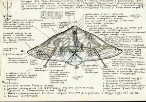 TAJNA ANTIGRAVITACIJE: Nikola Tesla otkrio još neke čudesne stvari za koje nismo nikada čuli