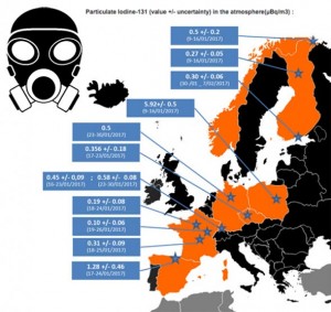 FUKUSHIMA, NATO CHEMTRAILSI ILI NUKLEARNI POKUSI? VELIKO NUKLEARNO ZRAČENJE NAD EUROPOM